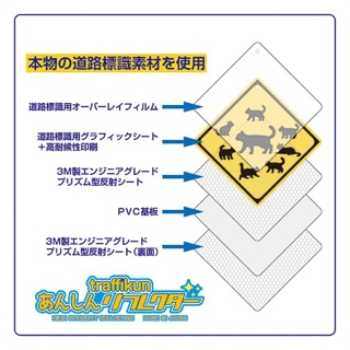 リフレクター構造